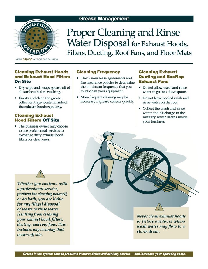 https://svcw.org/wp-content/uploads/2020/08/Proper-Cleaning-and-Rinse-Water-Disposal.jpg
